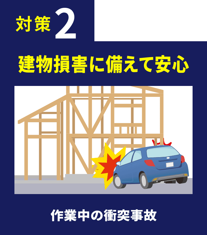 対策2 建物損害に備えて安心 作業中の衝突事故